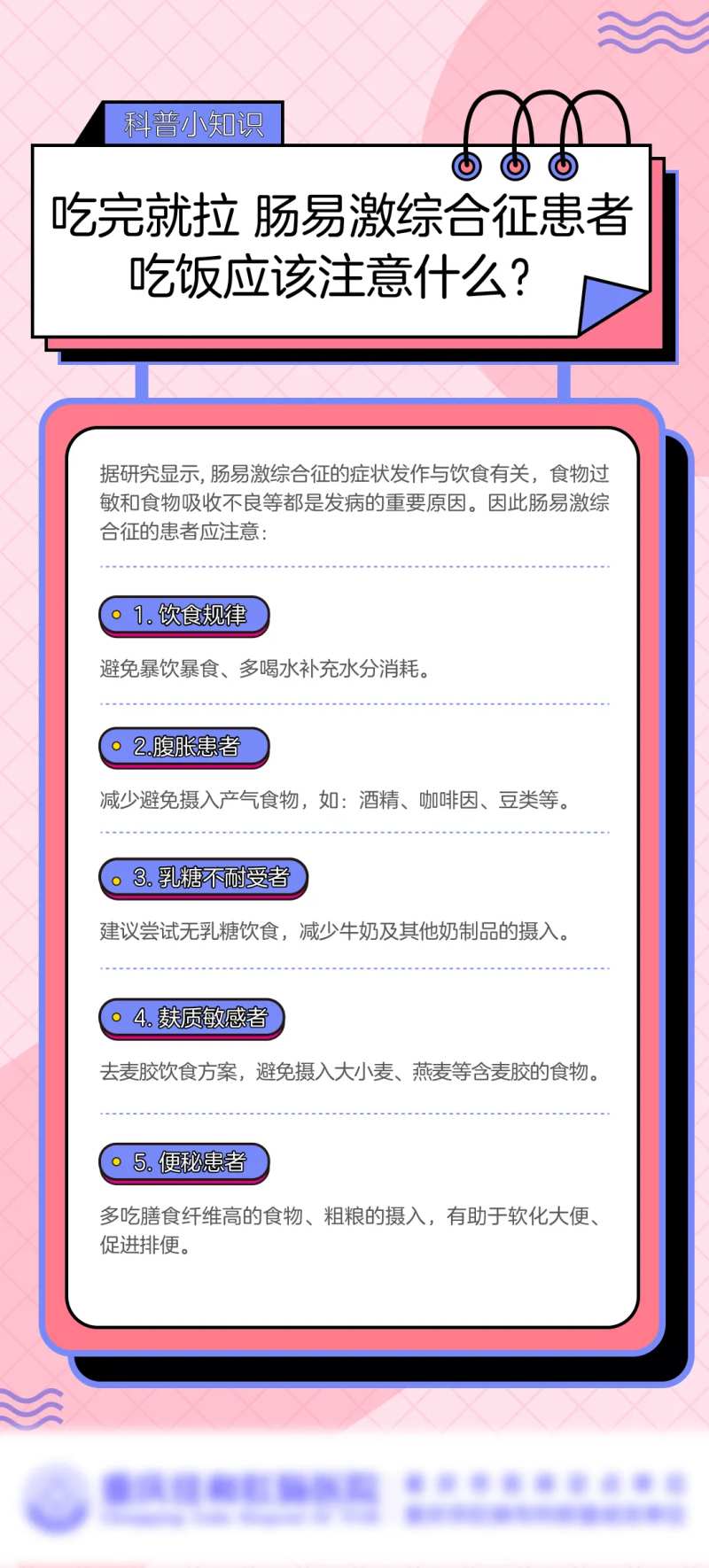 医疗科普知识海报-采灵感-cailinggan.com