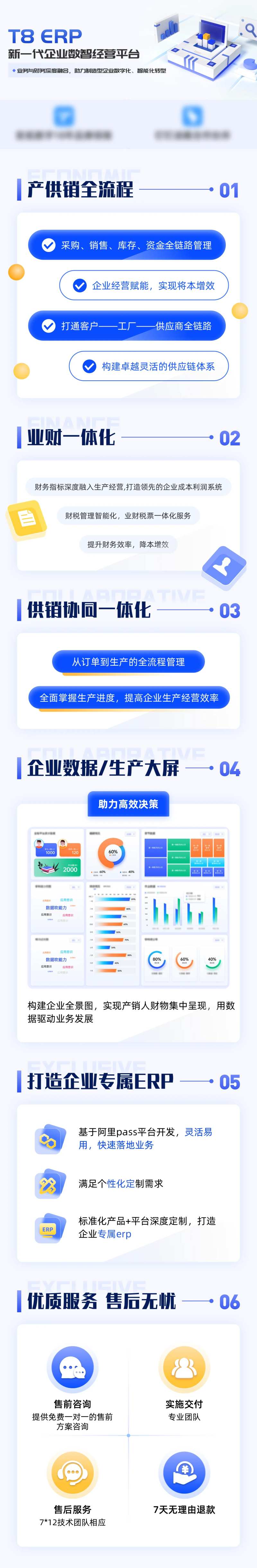 EPR系统UI设计-采灵感-cailinggan.com