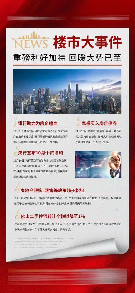 楼市利好报刊随手推-采灵感-https://www.cailinggan.com/