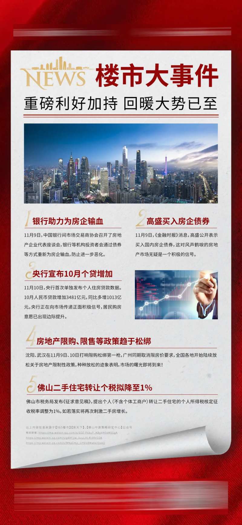 楼市利好报刊随手推-采灵感-cailinggan.com