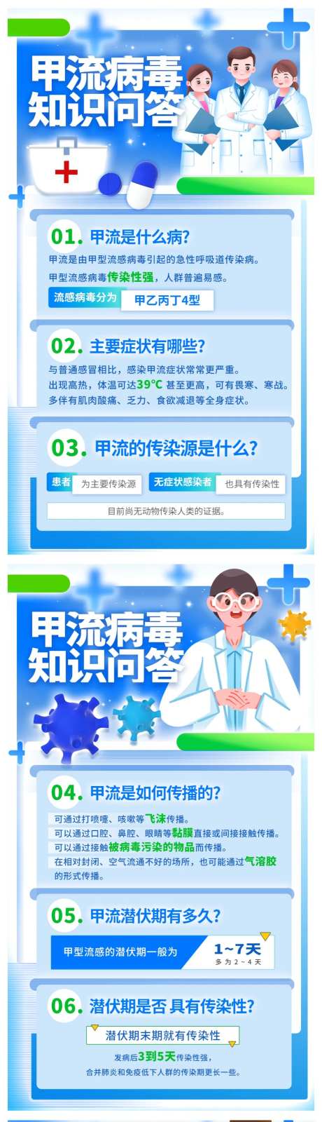 甲流问答系列海报-采灵感-https://www.cailinggan.com/