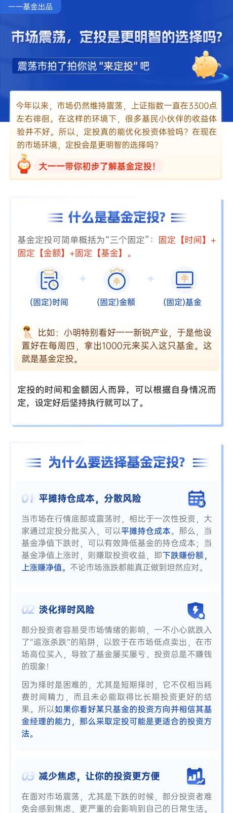 金融理财市场分析海报长图-采灵感-https://www.cailinggan.com/