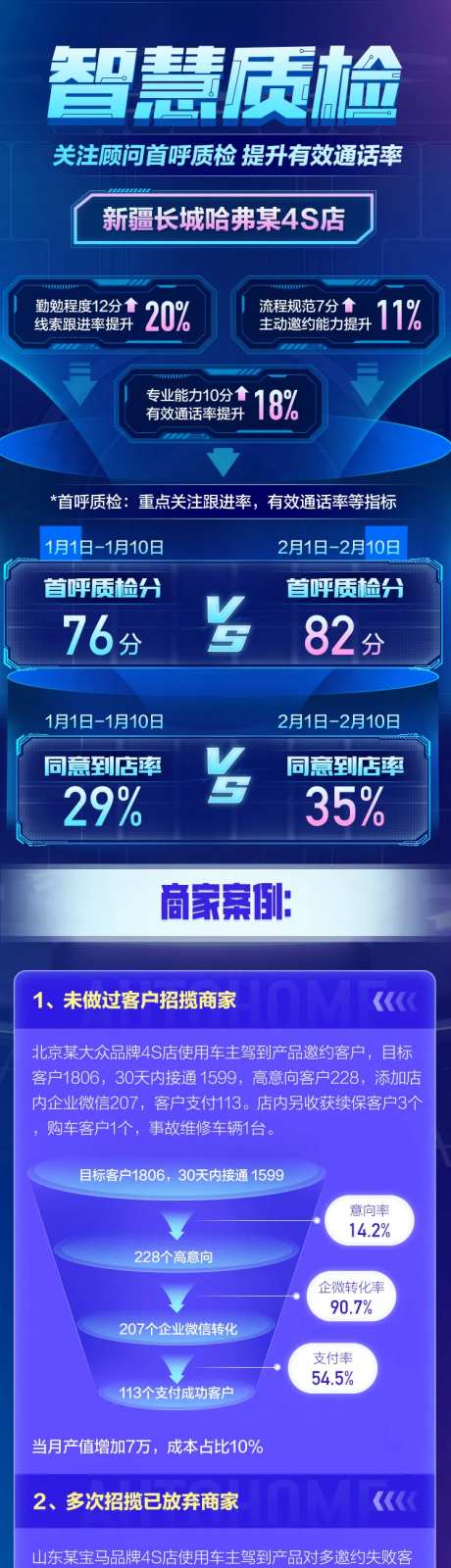 电商智慧产品数据长图-采灵感-https://www.cailinggan.com/