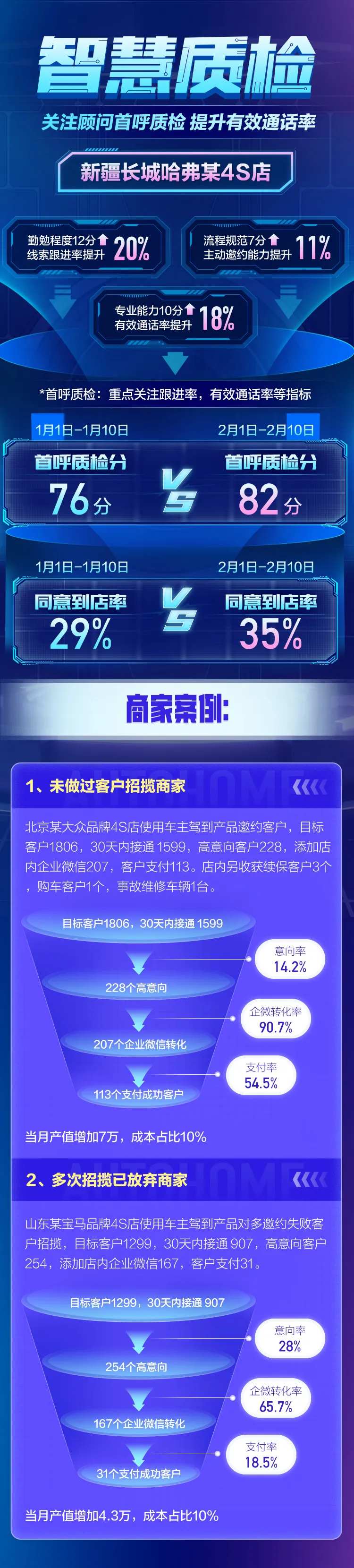 电商智慧产品数据长图-采灵感-cailinggan.com