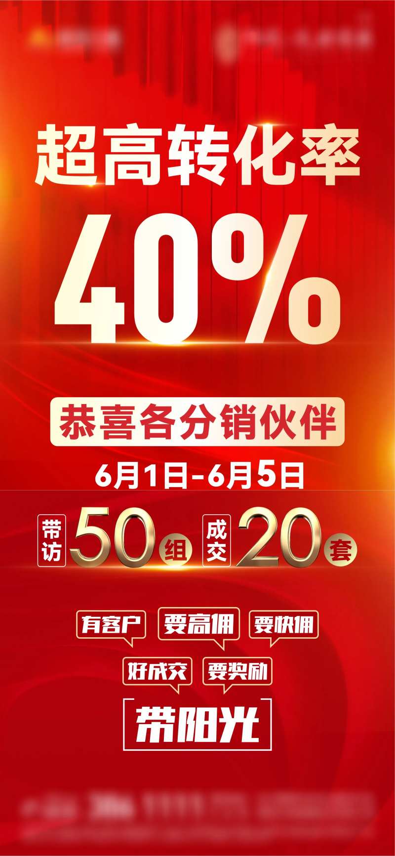 地产转换率单图-采灵感-cailinggan.com