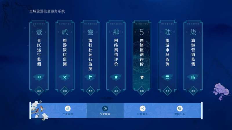 大数据可视化旅游引导页源文件-采灵感-cailinggan.com