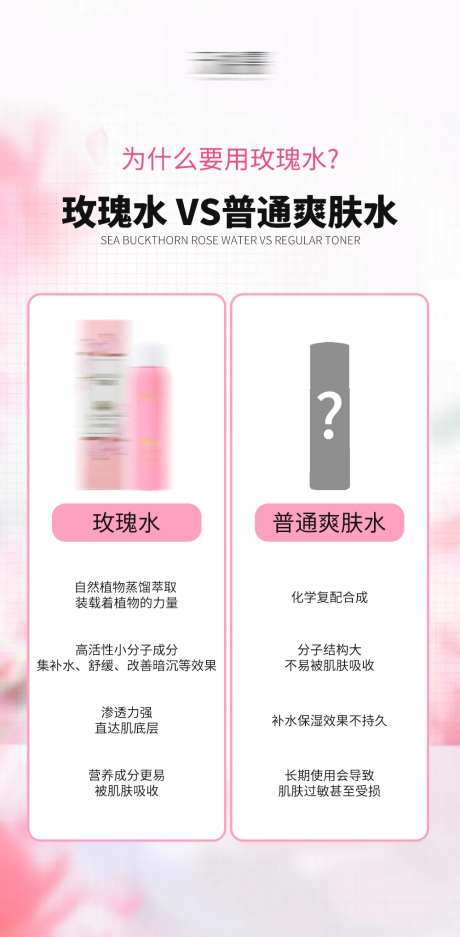 沙棘玫瑰水护肤产品海报-采灵感-https://www.cailinggan.com/