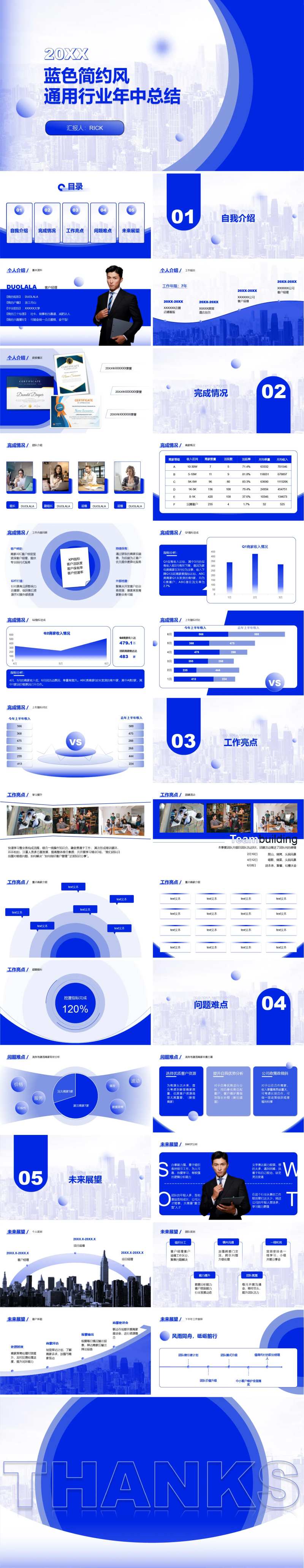 蓝色简约风通用行业年中总结PPT-采灵感-cailinggan.com