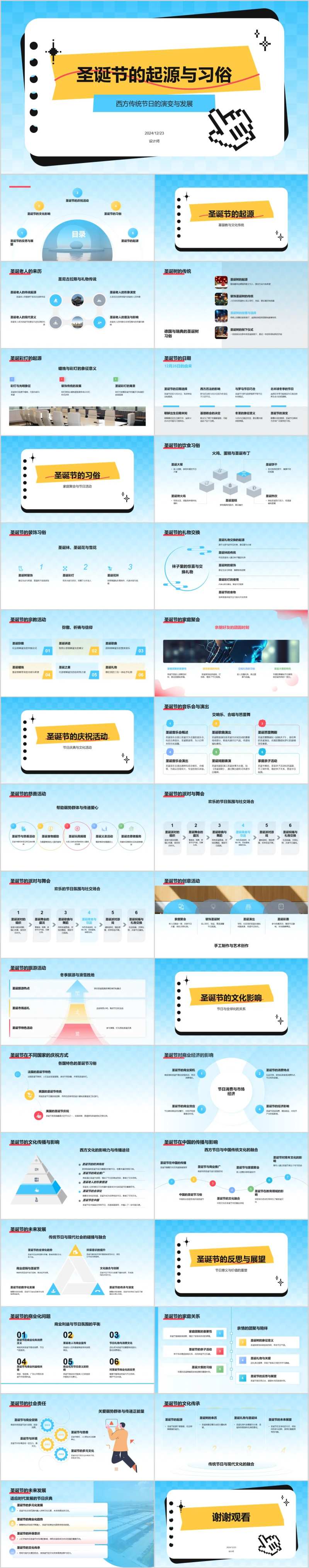圣诞节的起源与习俗ppt-采灵感-cailinggan.com