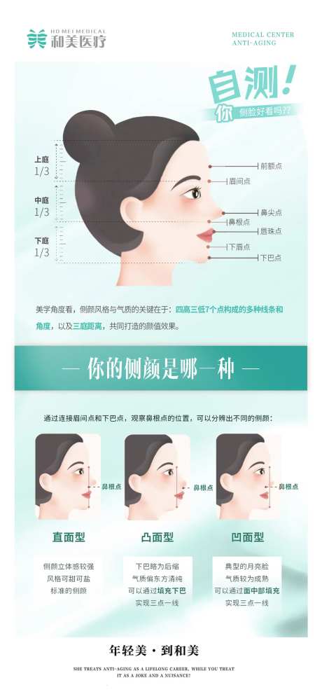 侧脸美学科普-采灵感-https://www.cailinggan.com/