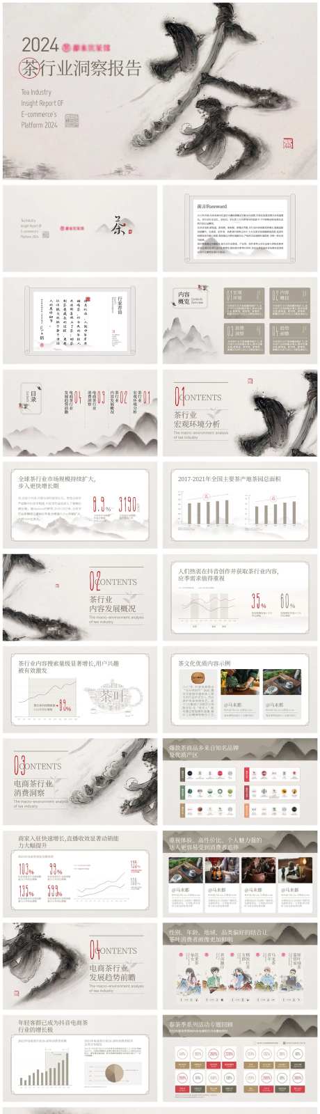 电商茶行业数据洞察报告PPT-采灵感-https://www.cailinggan.com/