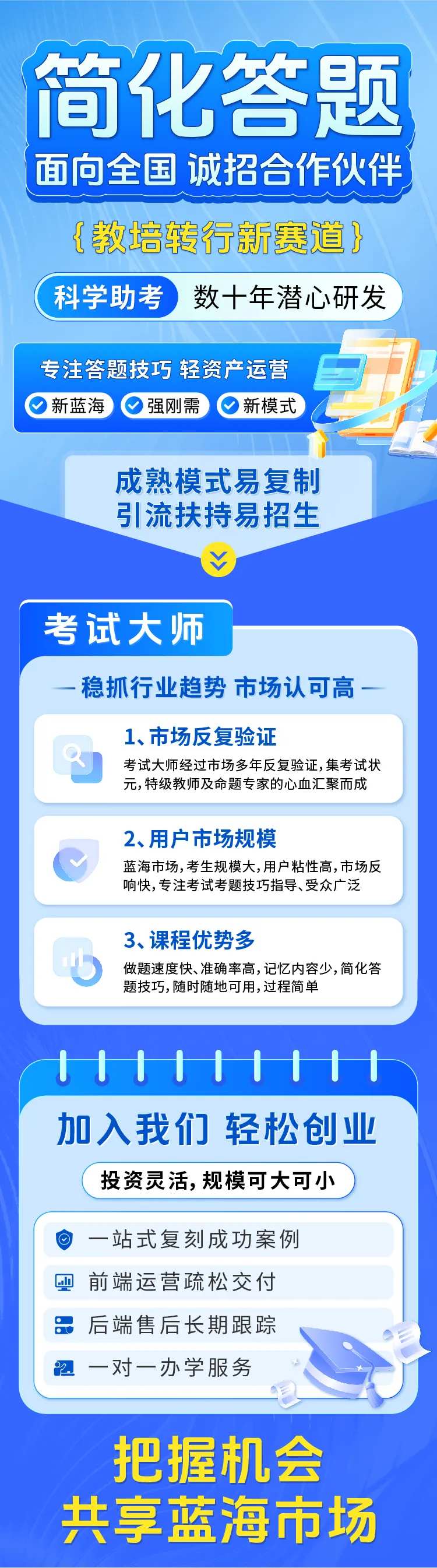 教育备考海报长图-采灵感-cailinggan.com