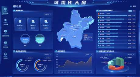 大数据可视化设计-采灵感-https://www.cailinggan.com/