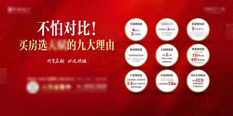 售楼处9大理由展板-采灵感-https://www.cailinggan.com/