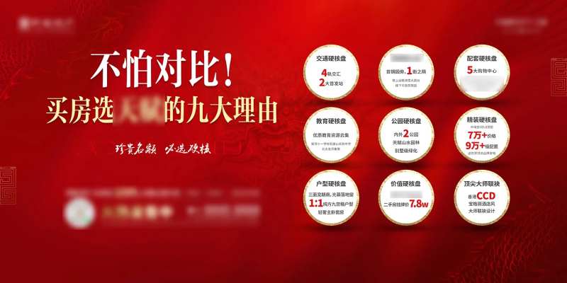 售楼处9大理由展板-采灵感-cailinggan.com