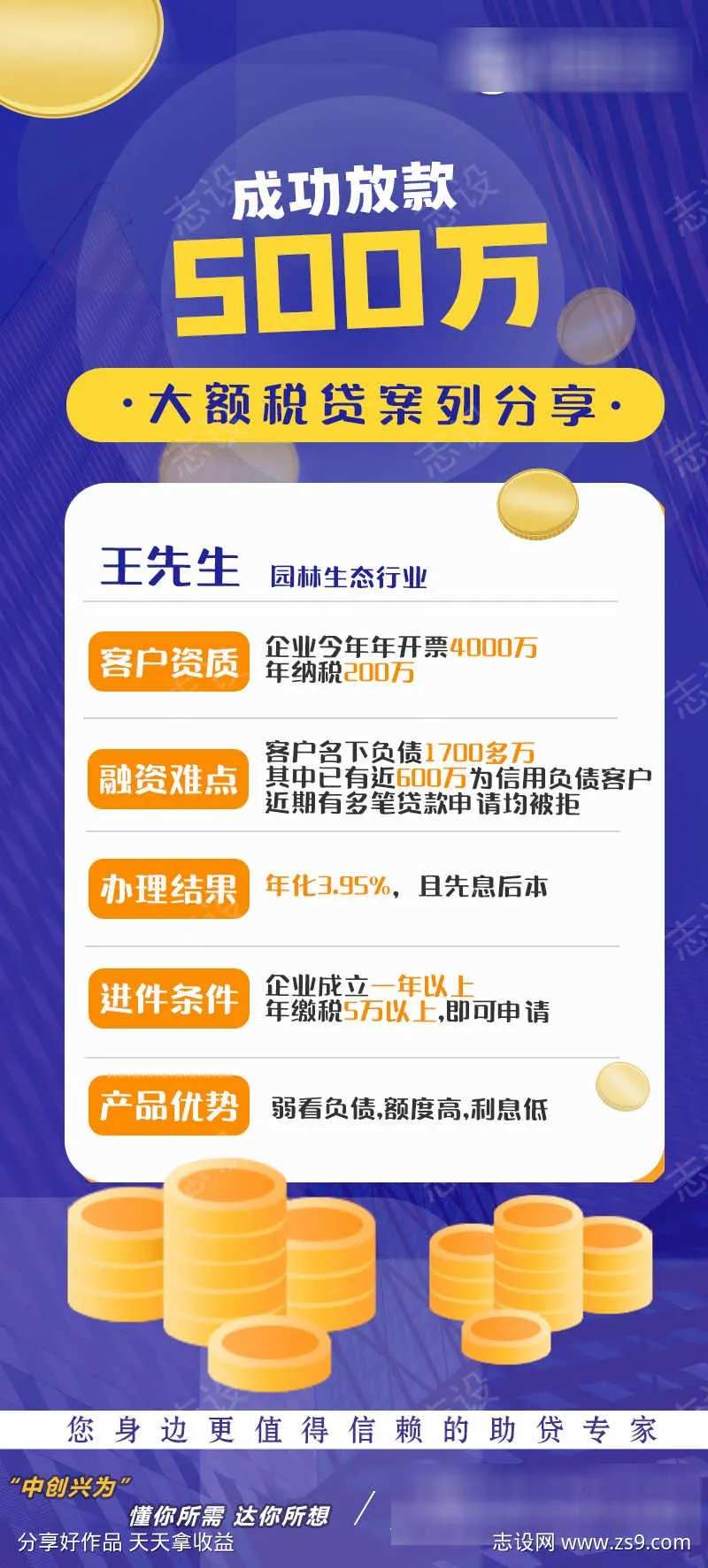 金融产品图-采灵感-cailinggan.com