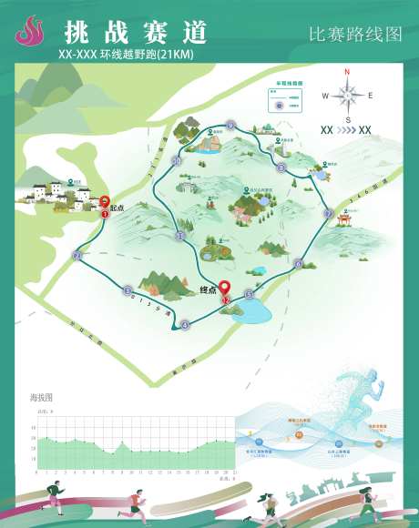马拉松路线图-采灵感-https://www.cailinggan.com/