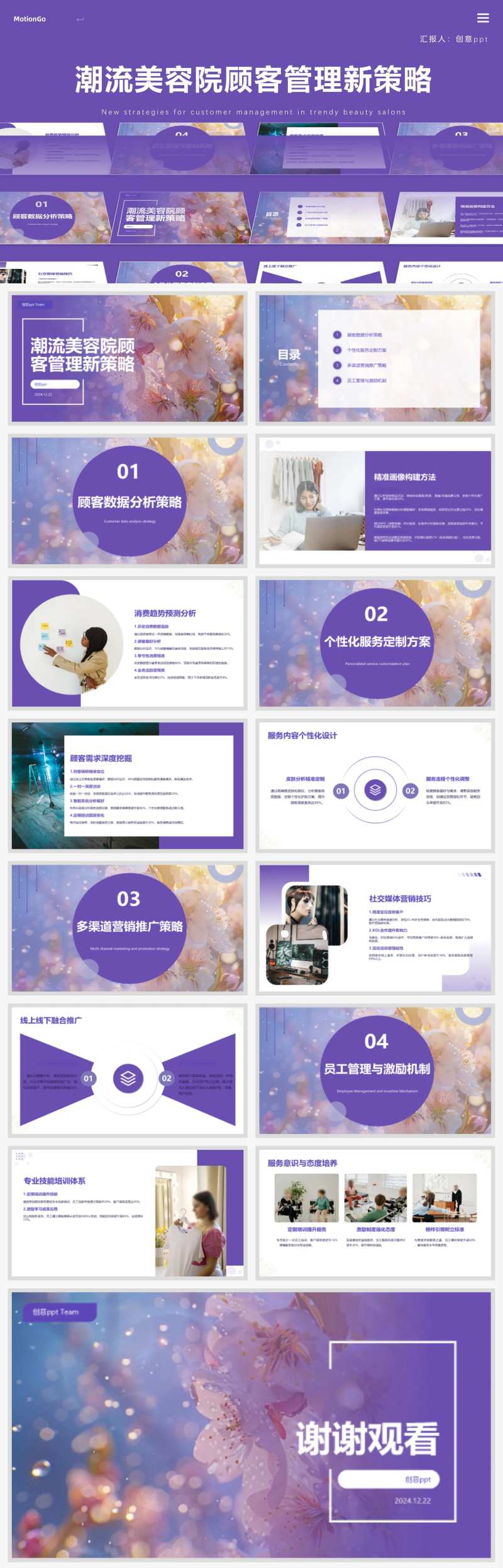 潮流美容院顾客管理新策略ppt-采灵感-cailinggan.com