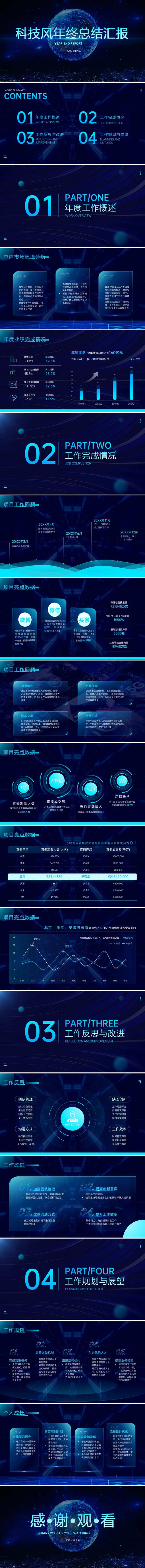 科技风年终总结汇报ppt-采灵感-cailinggan.com