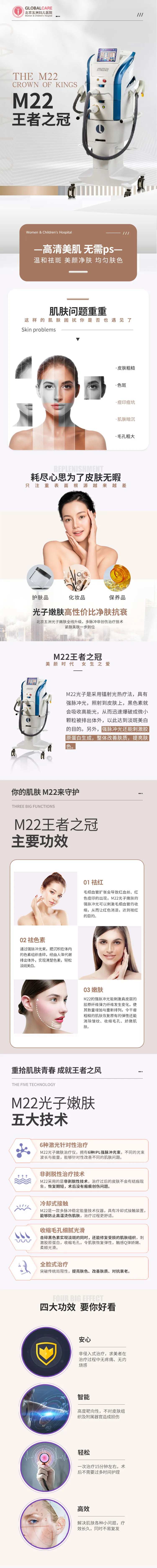 医美M22光子嫩肤详情页-采灵感-cailinggan.com