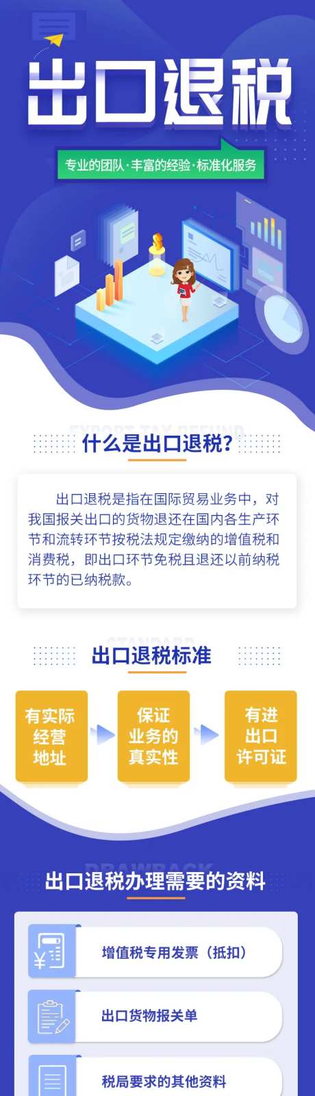 出口退税简介长图-采灵感-https://www.cailinggan.com/