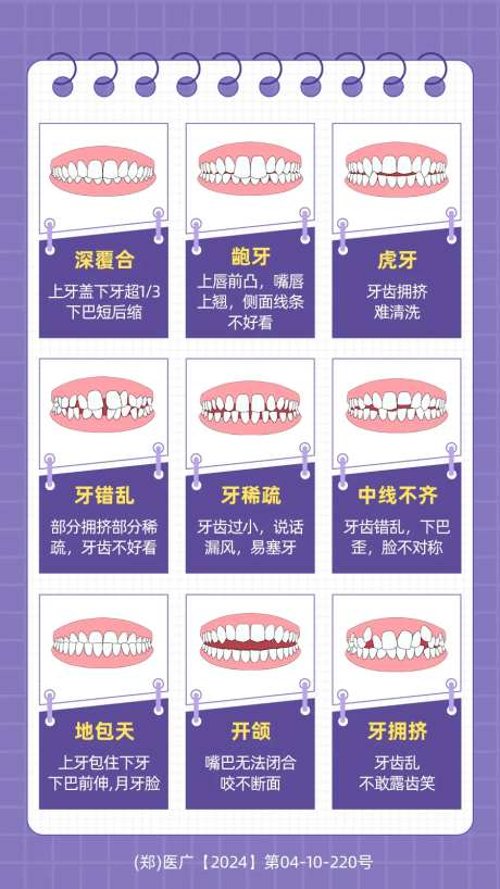 牙科口腔病症图医疗牙科龅牙-采灵感-https://www.cailinggan.com/