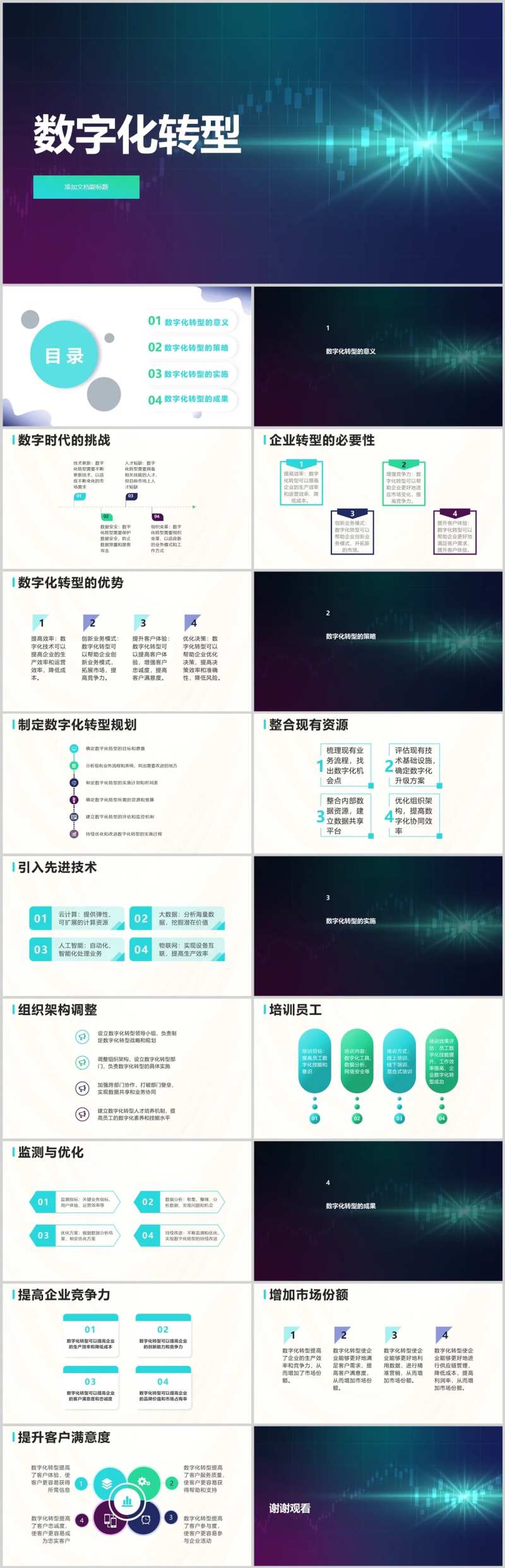 数字化转型PPT                                                                                                                                                                                                -采灵感-cailinggan.com