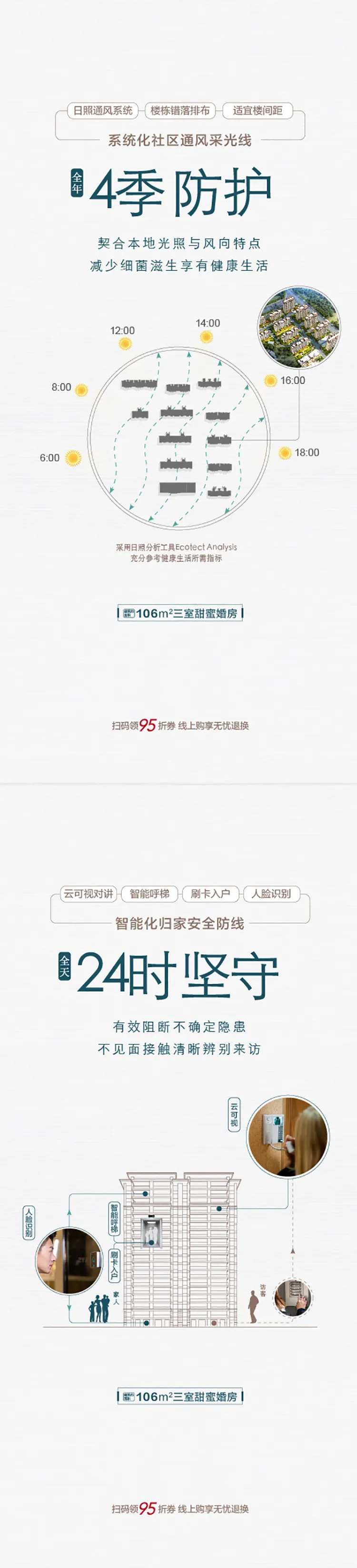 地产呵护价值点系列海报-采灵感-cailinggan.com