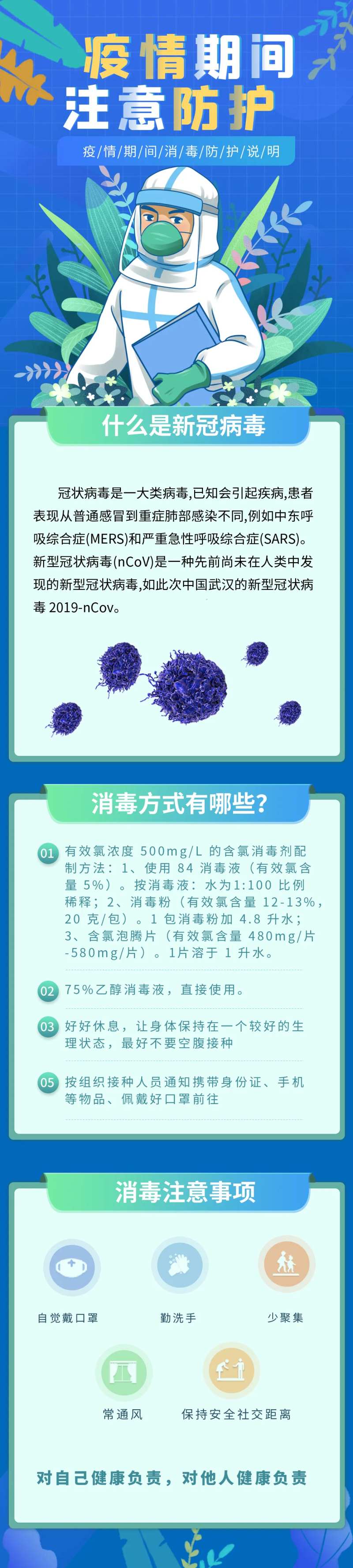蓝色简约新冠病毒疫情疾控基本知识长图-采灵感-cailinggan.com