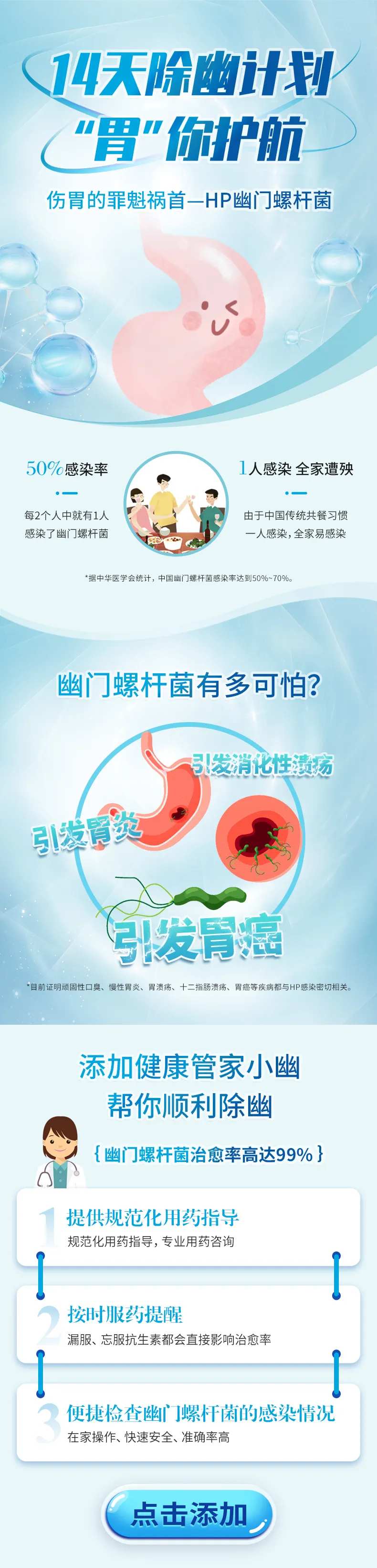 HP幽门螺杆菌广告页-采灵感-cailinggan.com