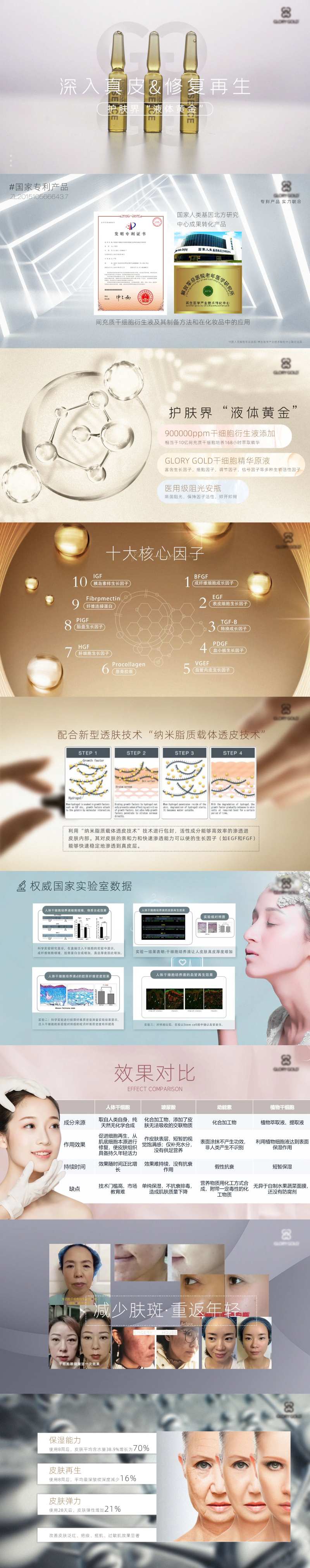 医疗抗衰护肤产品宣讲美容PPT-采灵感-cailinggan.com