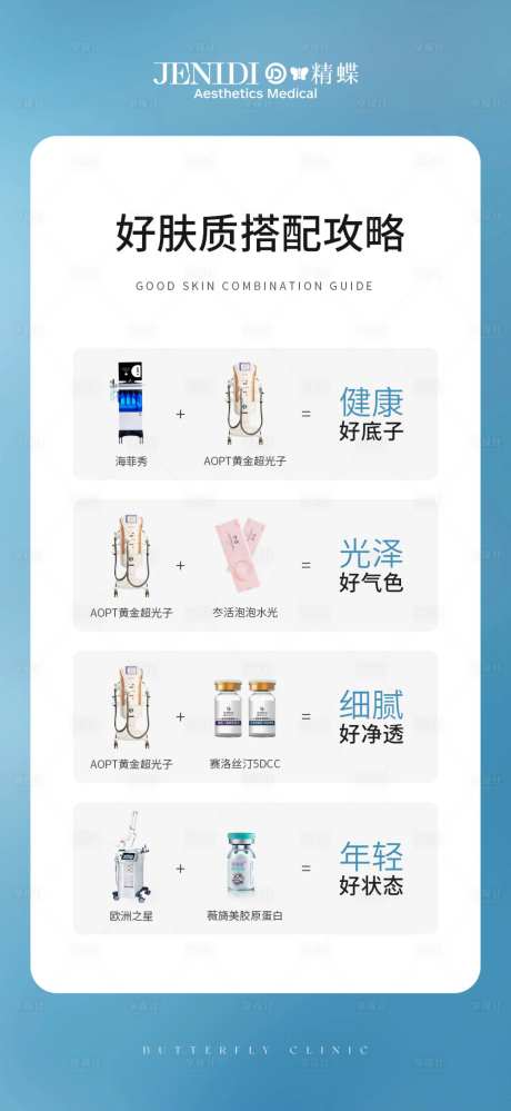医美简约仪器组合海报-采灵感-https://www.cailinggan.com/