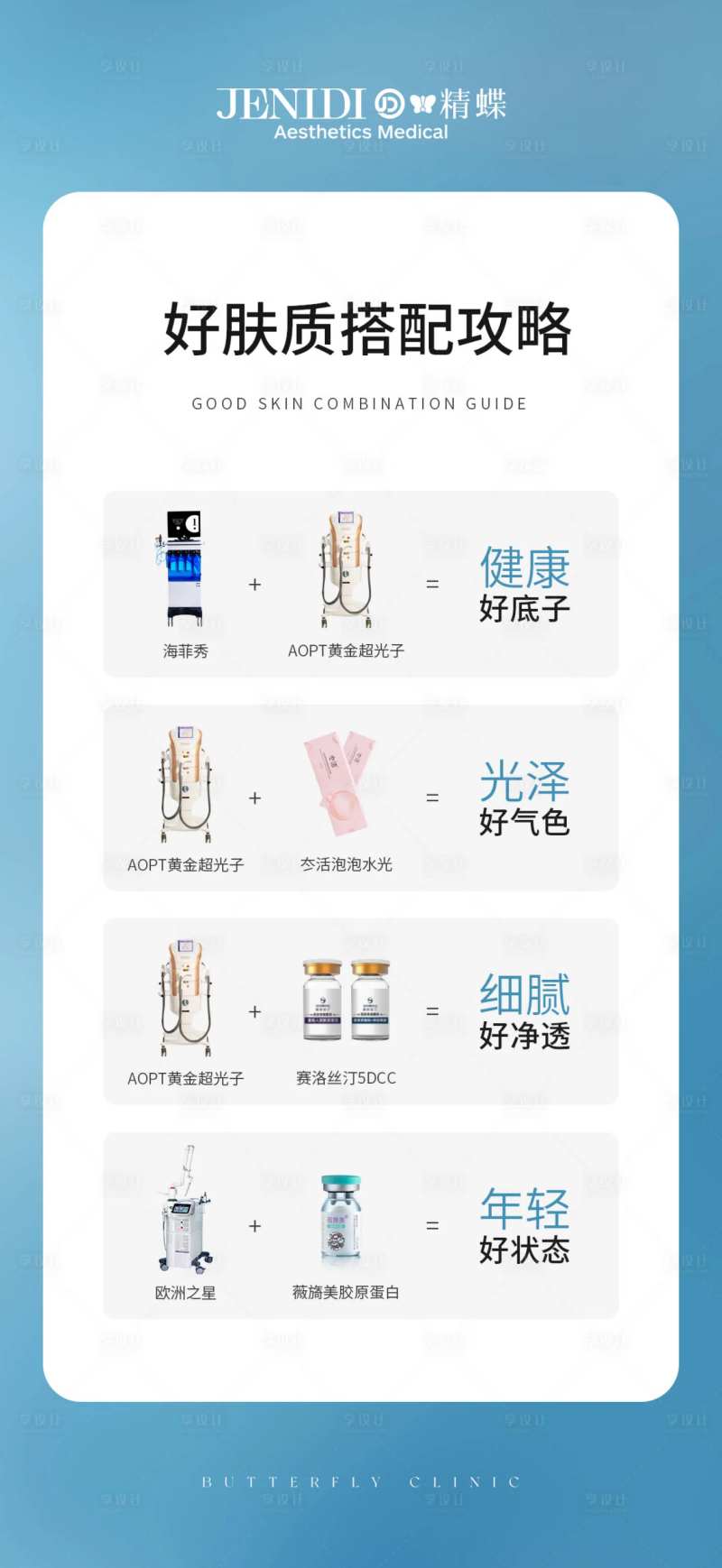 医美简约仪器组合海报-采灵感-cailinggan.com