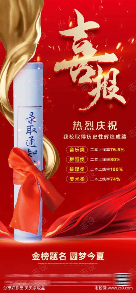 高考录取通知书喜报-采灵感-https://www.cailinggan.com/