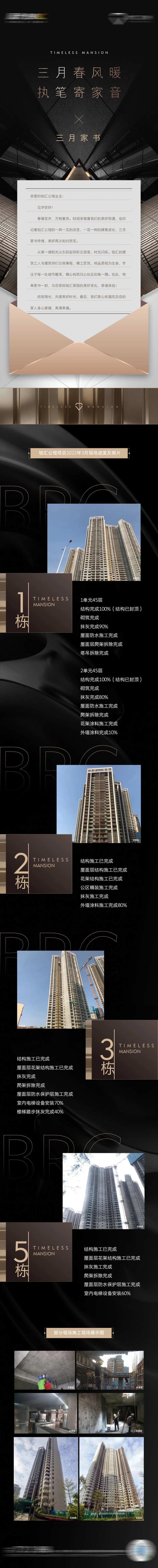 房地产工程进度播报长图-采灵感-cailinggan.com