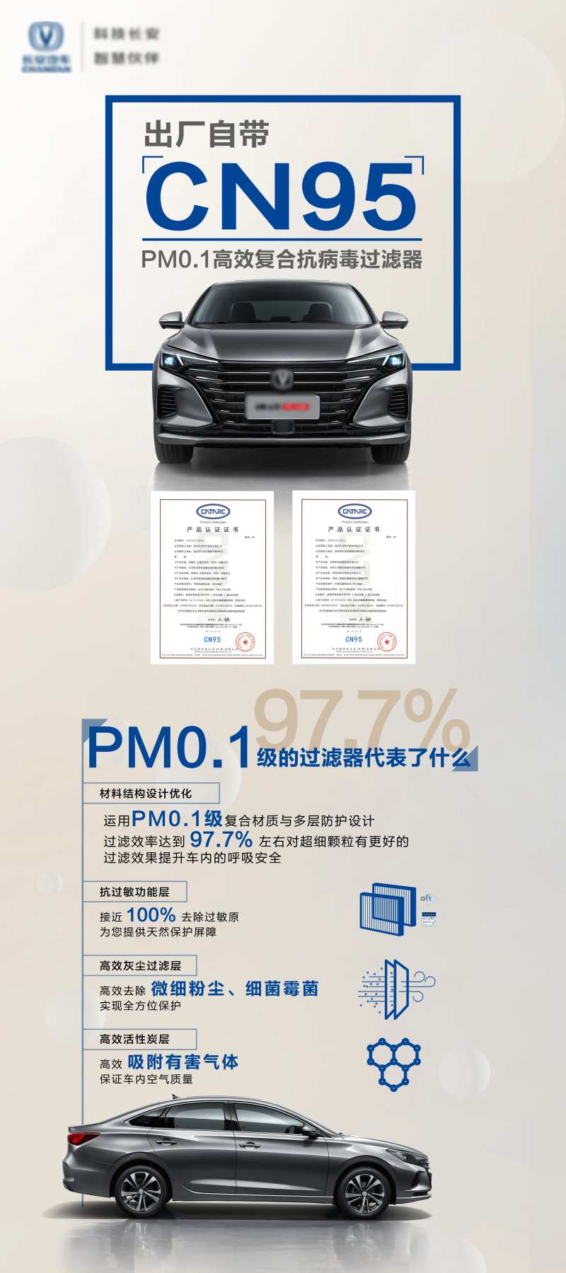 汽车卖点长图海报-采灵感-cailinggan.com