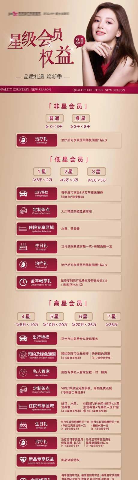 医美品牌会员权益-采灵感-https://www.cailinggan.com/