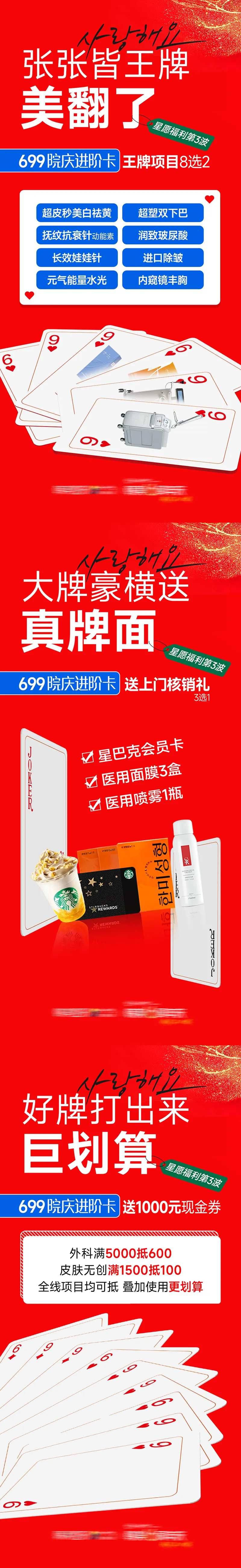 医美进阶促销卡套图政策分解长图海报-采灵感-cailinggan.com