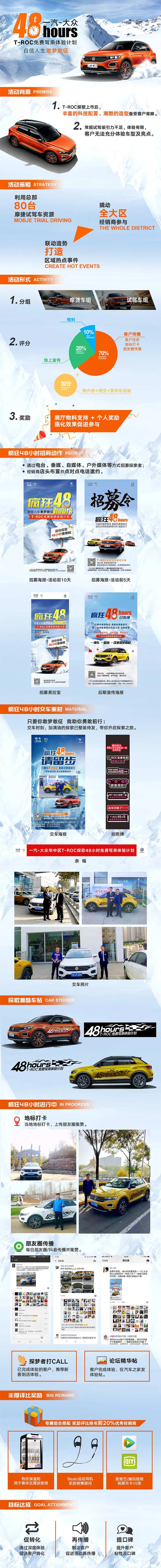 汽车雪地活动卖点展示长图-采灵感-cailinggan.com
