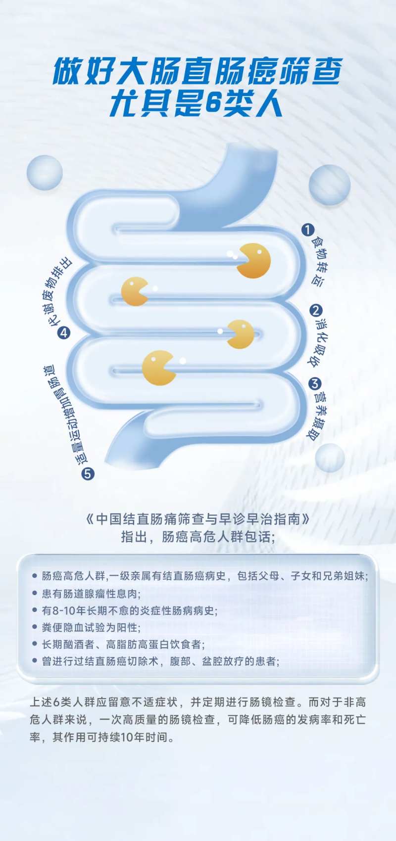 肠道医疗-采灵感-cailinggan.com