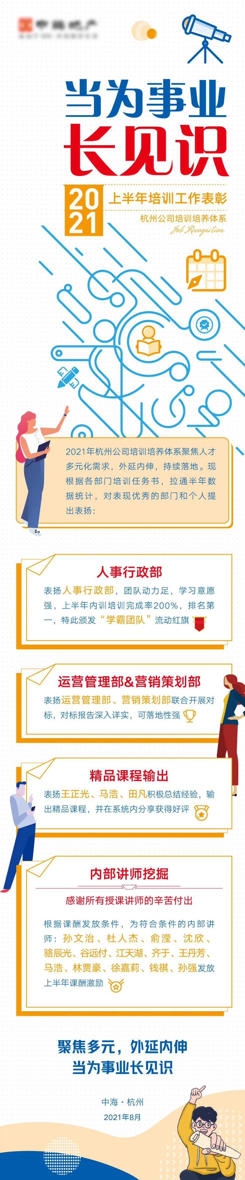 工作表彰见识长图海报-采灵感-cailinggan.com