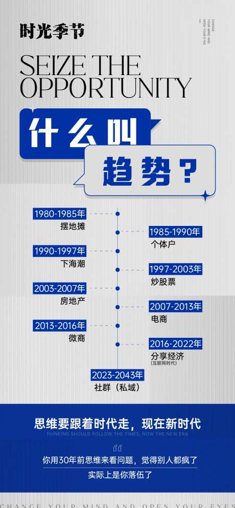 美业的未来趋势海报-采灵感-https://www.cailinggan.com/