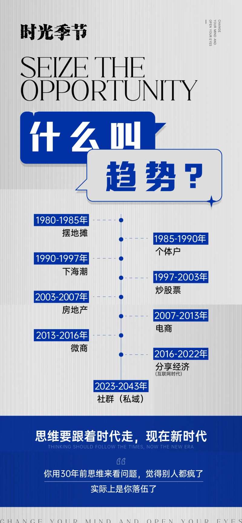 美业的未来趋势海报-采灵感-cailinggan.com
