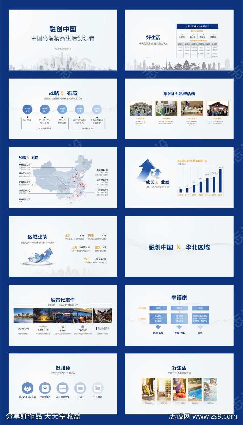 房地城市产营销PPT-采灵感-cailinggan.com