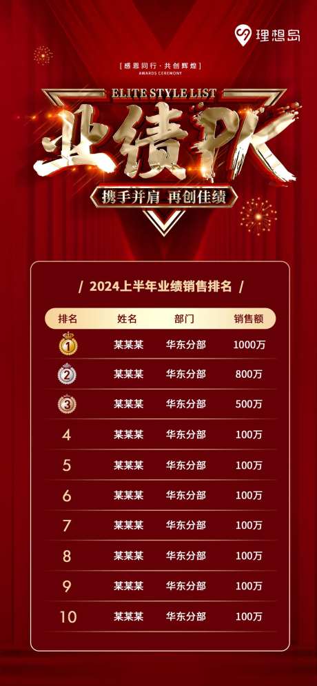 销售业绩PK排名榜单-采灵感-https://www.cailinggan.com/