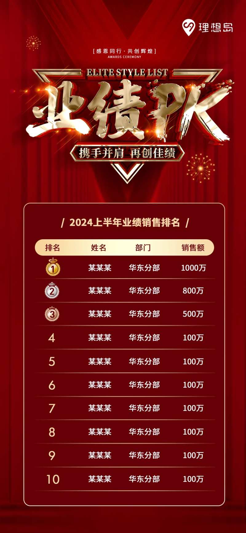 销售业绩PK排名榜单-采灵感-cailinggan.com