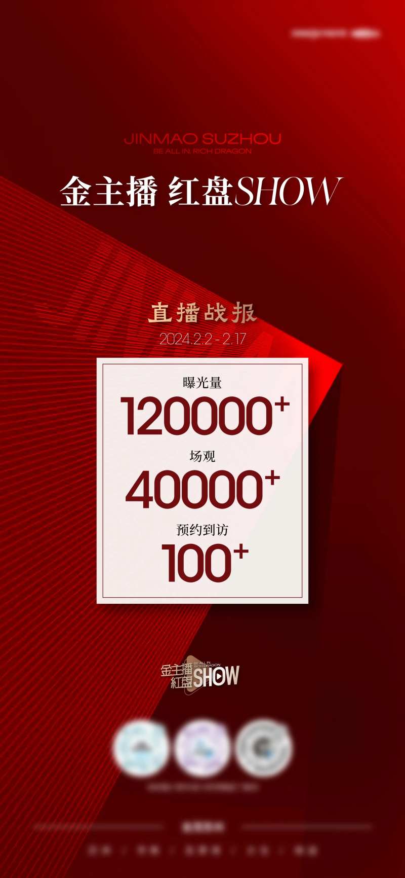 地产品牌直播数据战报海报-采灵感-cailinggan.com