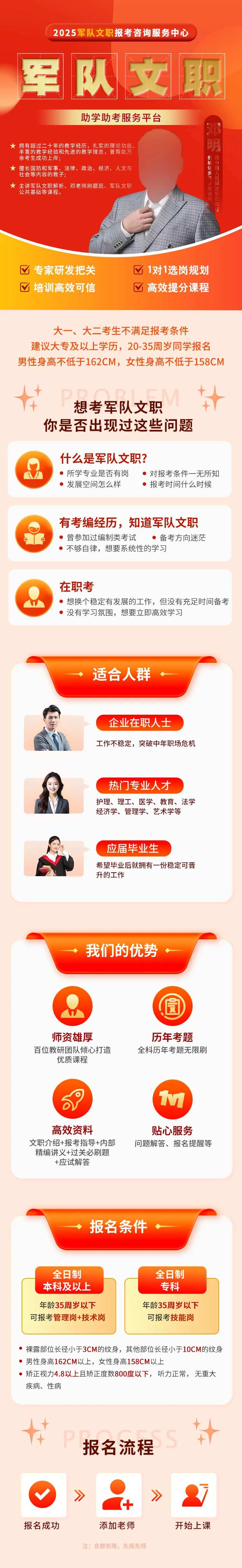 军队文职课程长图-采灵感-cailinggan.com
