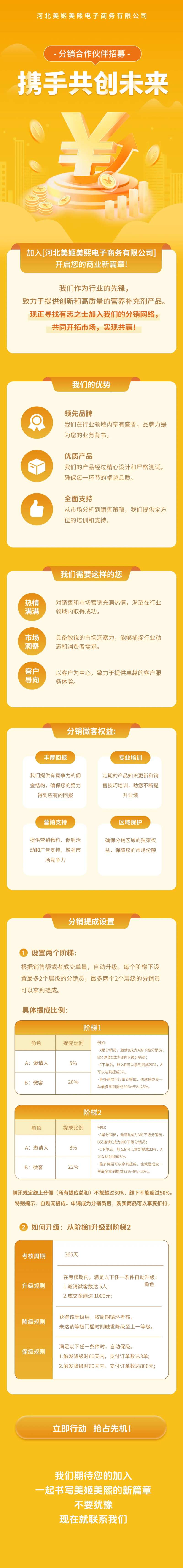 共创未来分销网页长图详情-采灵感-cailinggan.com