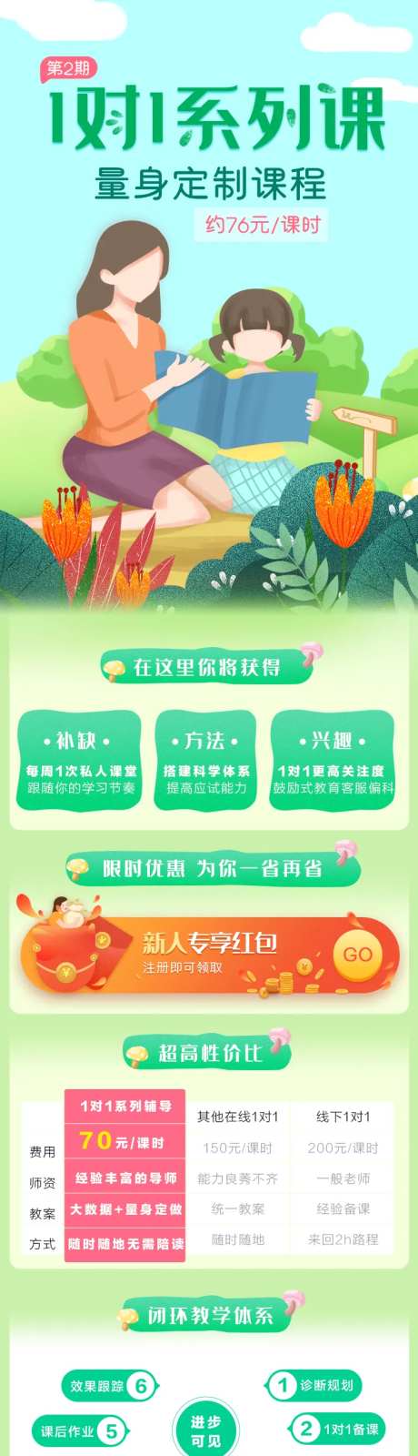 小清新插画暑期培训少儿培训长图-采灵感-https://www.cailinggan.com/